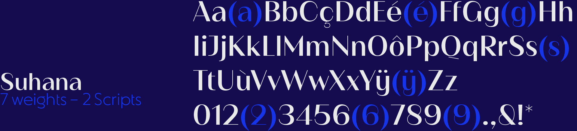 type design project named Suhana