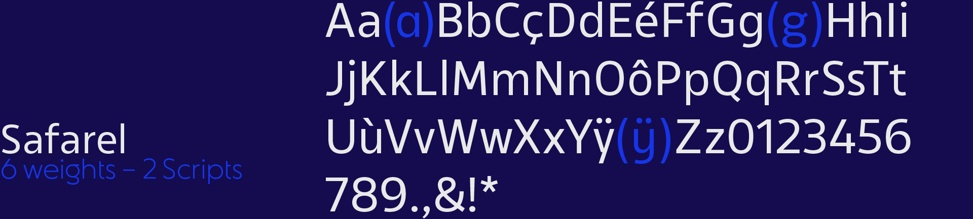 type design project named Safarel